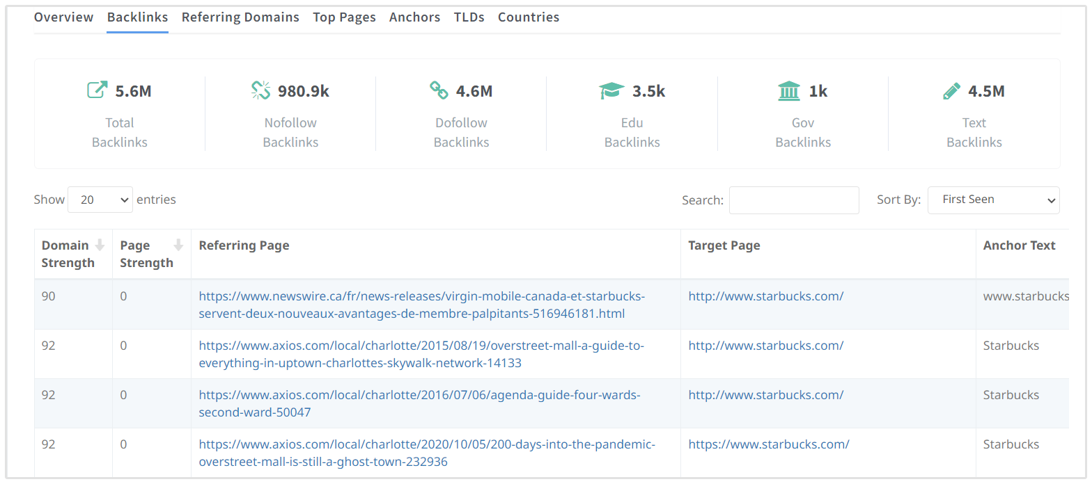 Como Identificar Backlinks Ruins Que Derrubam Seu Ranqueamento Seoptimer